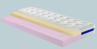 Irisette Matratze Klimaflex H�rte 2