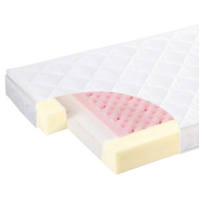 Zoom: Baby Butt Matratze Ergonomie-Line